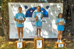 Corri-al-Funtanin-2023-17