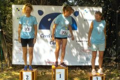 Corri-al-Funtanin-2023-32