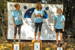 Corri-al-Funtanin-2023-33