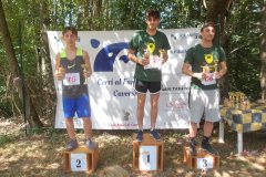 KODAK Digital Still Camera