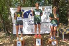 KODAK Digital Still Camera