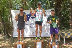 KODAK Digital Still Camera