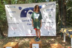 KODAK Digital Still Camera