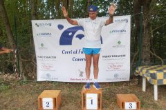 KODAK Digital Still Camera