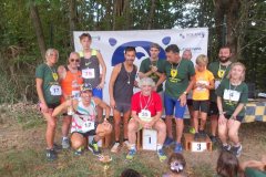 KODAK Digital Still Camera