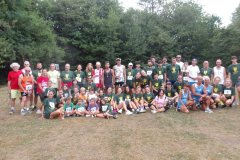 KODAK Digital Still Camera